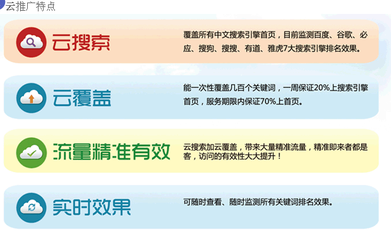 網(wǎng)絡(luò)推廣價格與廠家指南 世界工廠網(wǎng)產(chǎn)品信息庫助力企業(yè)精準營銷