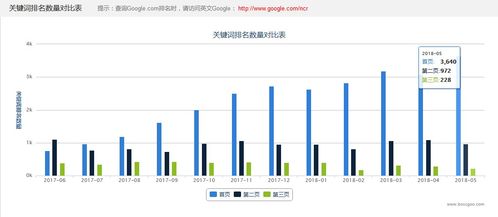 全球貿易通 網(wǎng)絡推廣的成功案例解析