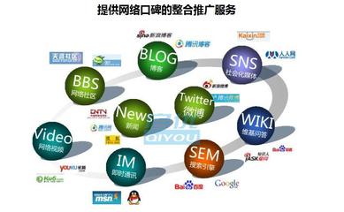 循序漸進 企業(yè)網(wǎng)絡推廣中成本與效果的科學平衡之道